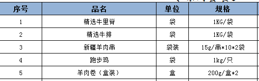 套餐C